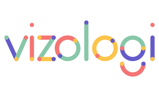 Vizologi